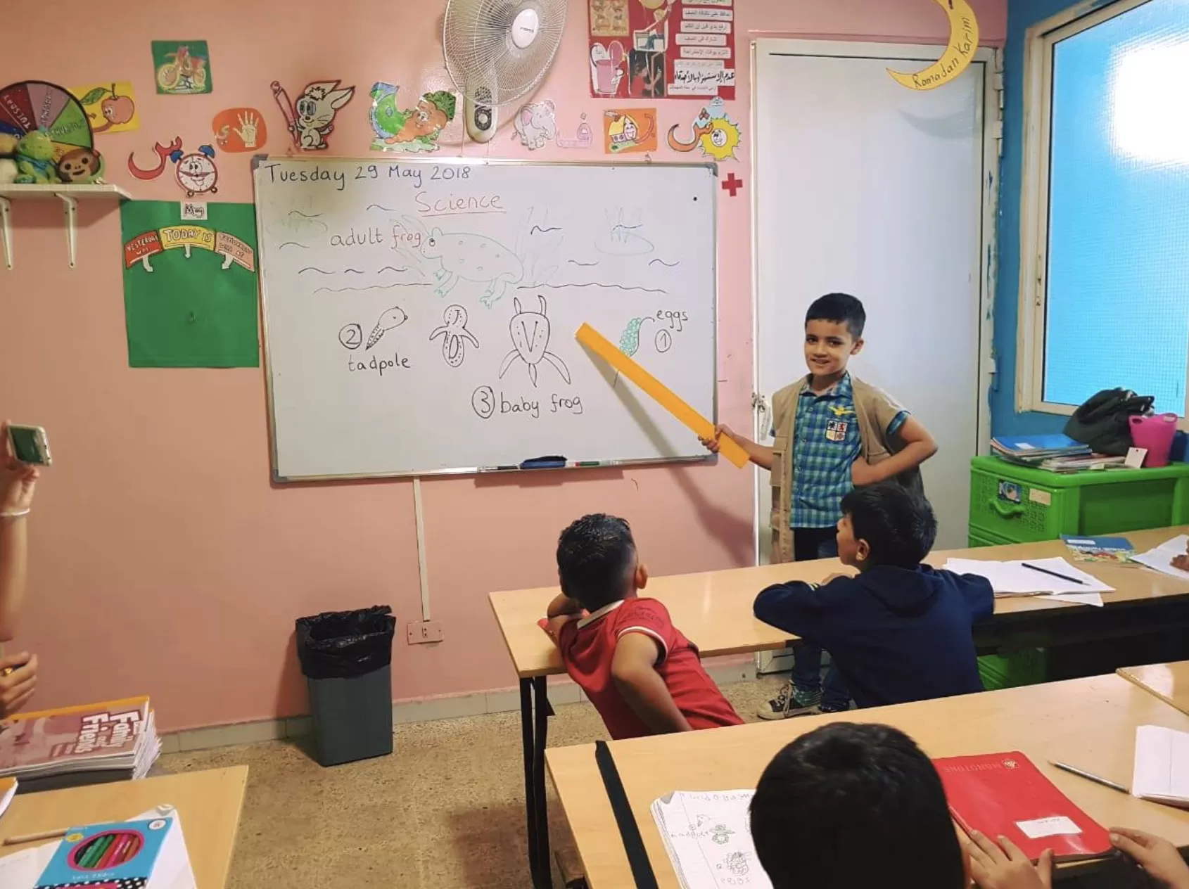 Education for Syrian refugees in Lebanon report